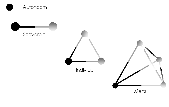 Nocebo2