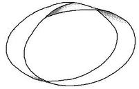 m�bius loop